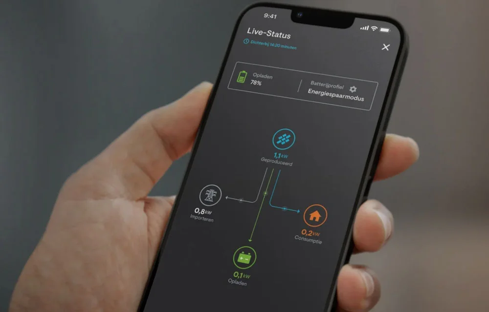 App voor opbrengst zonnepanelen